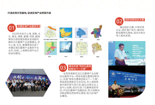 2019石墨烯联盟（CGIA）社会责任报告