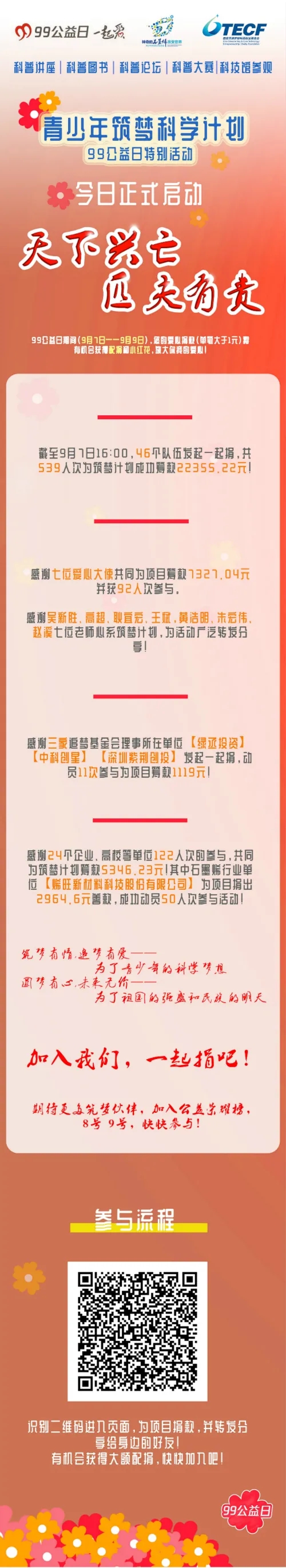为了梦，为了爱，为了明天 —— 冲刺吧，筑梦者！